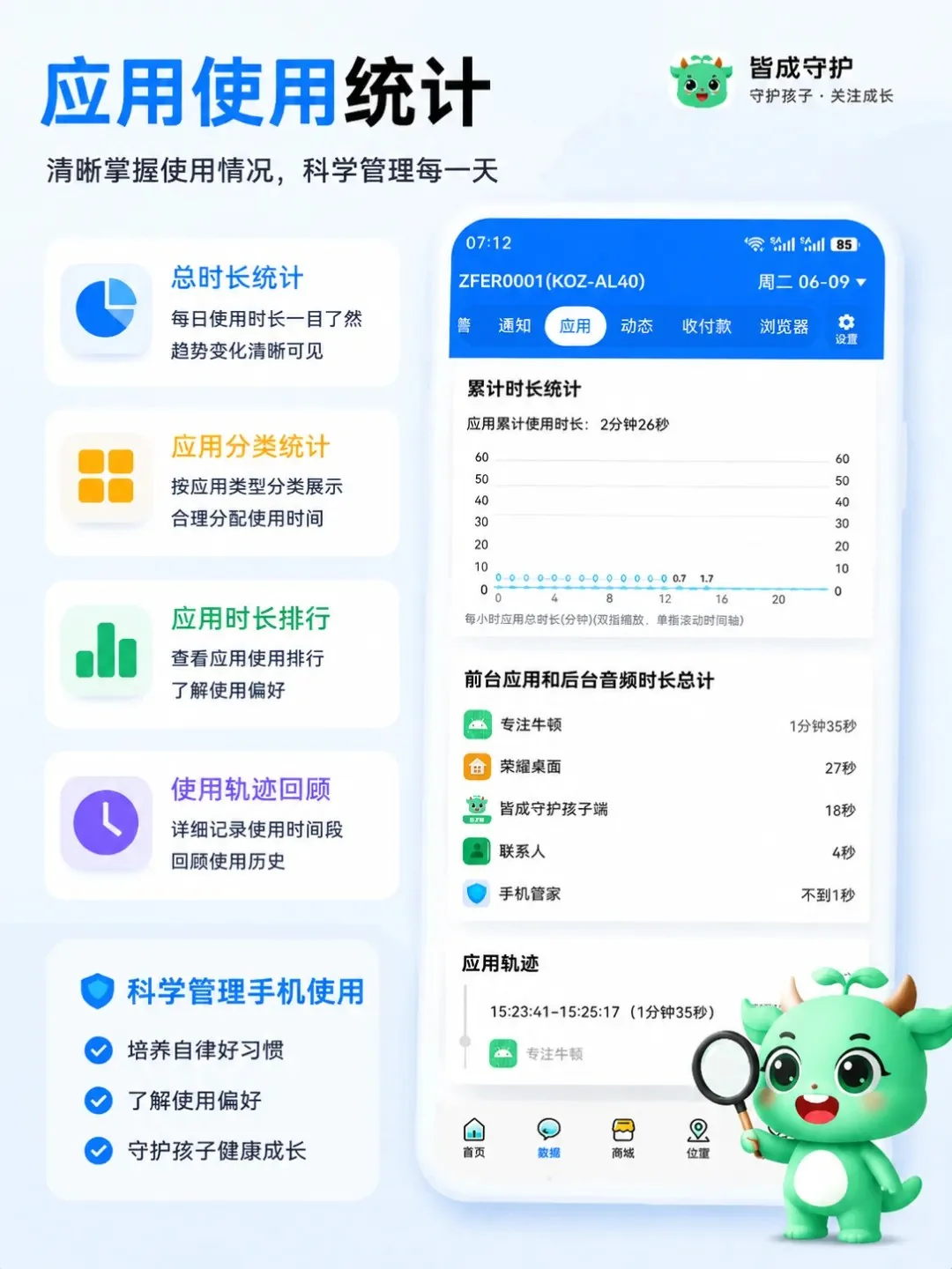 应用使用统计帮助回顾时间分配